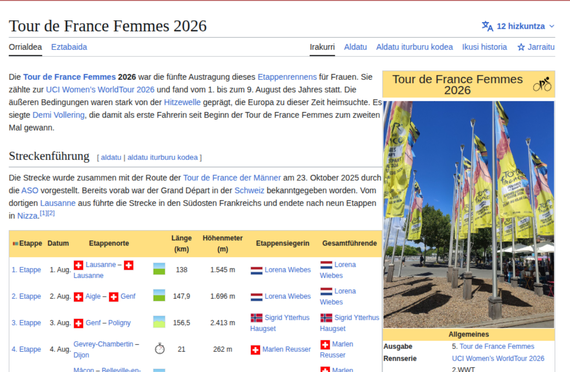 tagzania tour de fr