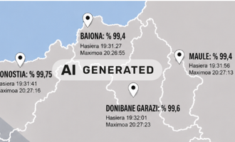 ai generated txiki