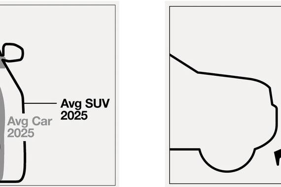 Carspreading: auto toxikoak, tamainaz handiegiak