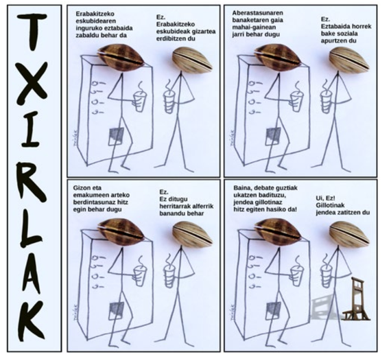 txirlak eztabaida