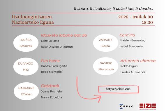 «2025eko bostekoa» – Itzulpengintzaren Nazioarteko Eguna