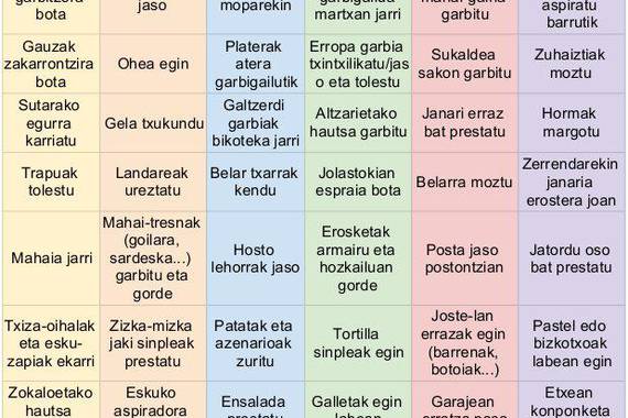 Taula interesgarria. Umeek zertan lagundu dezaketen, adinaren arabera