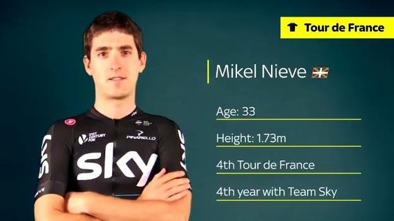 Nieve eta Landa, ikurrinaz aurkeztuak Tourrerako