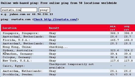 Egiptok Internet itxi du