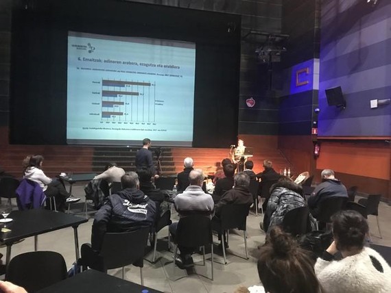 Durangoko euskararen kale erabilera %22,7koa da