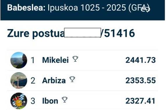 51.500 lagunekin osatu da Egunean Behinen 18. denboraldia