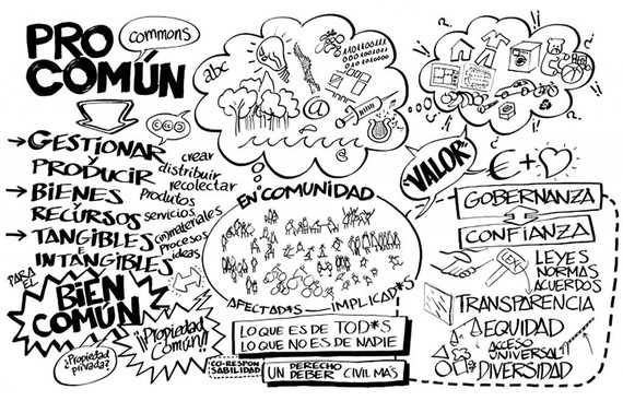 Commons hitzaren euskaraketa adostu beharko genuke