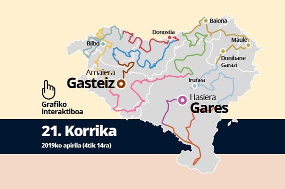 Nondik noiz igaroko den Korrika, mapa interaktiboa