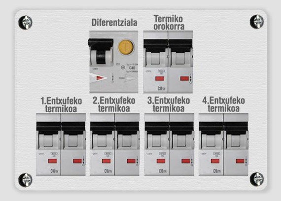 Txispas!, aholku teknikoak txoznetan argia joanez gero