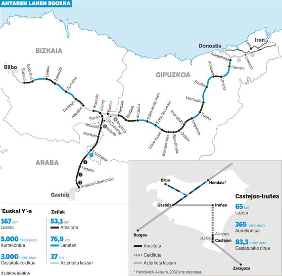 AHTaren lanek 10 urte. Galderak, erantzunak baino gehiago