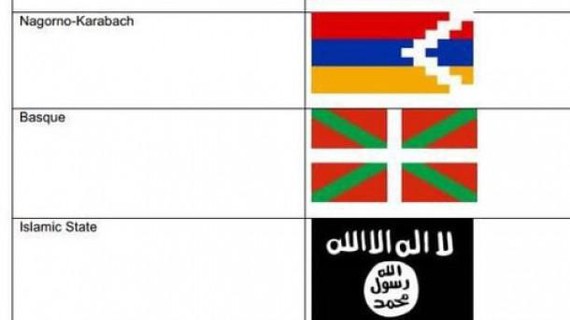 Eurovisionek ikurrina debekatu du eta EIko banderaren parean jarri