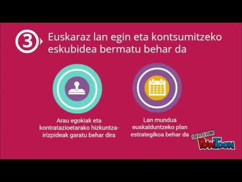 EAEko hizkuntza-politika garatzeko 13 proposamen #Hauteskundeak2016