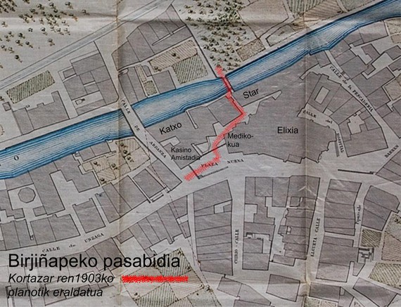 Erdigune baten transformazioa: gerra, ibai estalketa, eta abar