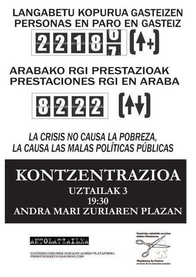 15.000 pertsona muturreko pobrezian bizi dira Gasteizen