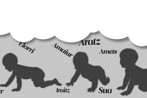 Irizpidea aldatu du Euskaltzaindiak, eta izen mistoak (epizenoak) onartzen hasi da