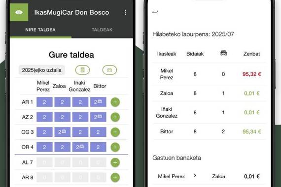 IkasMugiCar, LH-ko ikasleen artean autoa partekatzeko