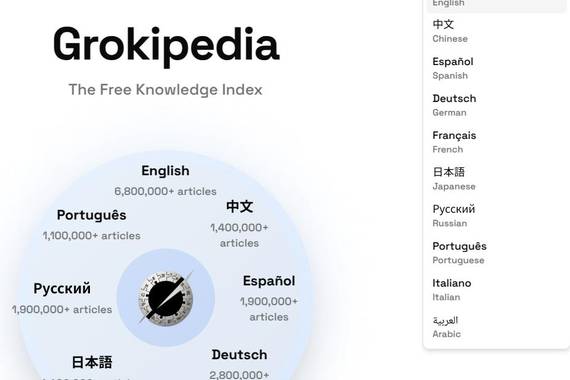 Elon Musk hasi da Grokipedia elikatzen, momentuz Wikipediako edukia erakutsiz literalki