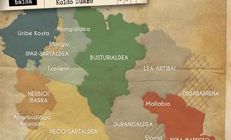 Mendebaldeko euskara, Koldo Zuazo