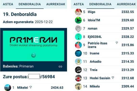 57.000 lagunekin osatu da Egunean Behinen 19. denboraldia