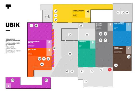Ubik-eko greba bukatu da eta laster berrirekiko dute liburutegi aurreratu hau