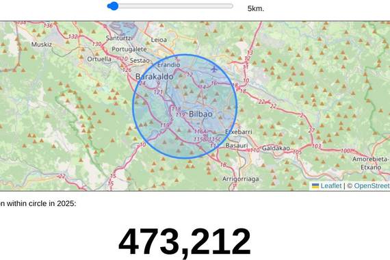 Tresna geografikoa: zenbat jende bizi da erradio jakin batean