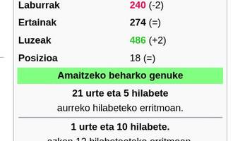 wiki mila 2024