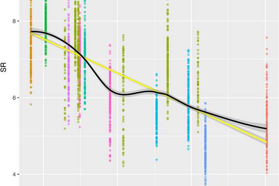 Hizkuntzen "abiadura informatiboa" aztertu dute: denak berdintsuak dira (euskara barne)