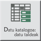 Datuak Net, Euskal Herriko datu fitxategien biltegia