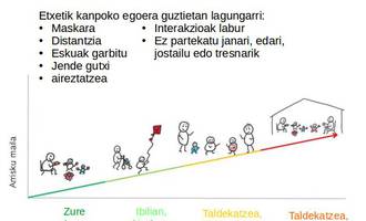 korona kolore epiellie korona kolore epiellie