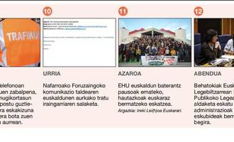 behatokia txostena 2025