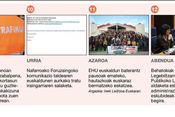 Hizkuntza Eskubideen Egoera 2025 txostena aurkeztu du Behatokiak