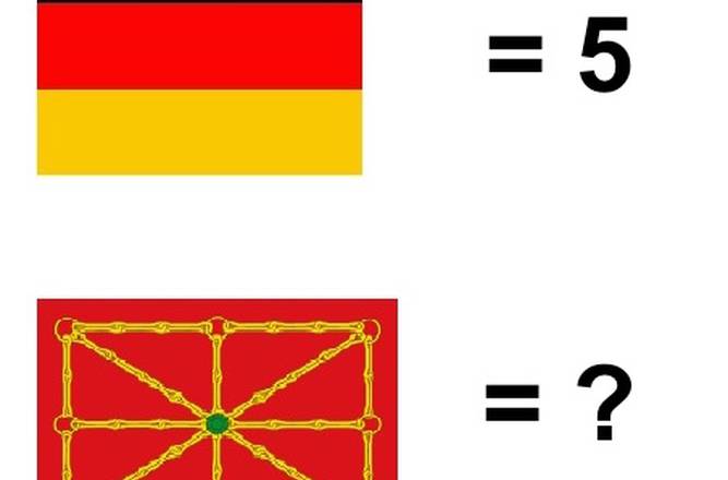 1548197202114 komunitateak gehitua 1548197202114 komunitateak gehitua