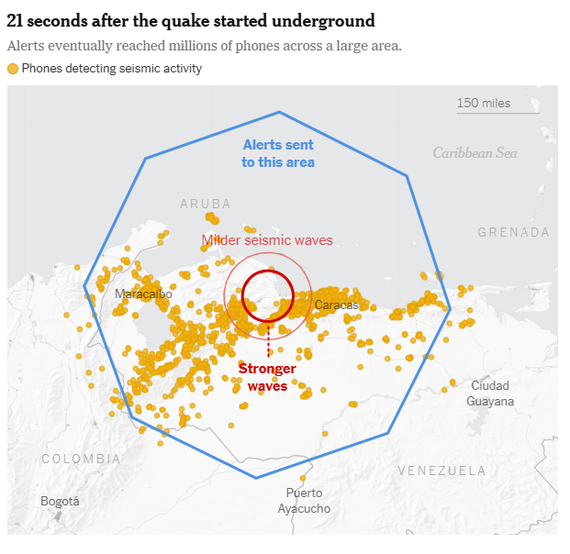 seismic bi