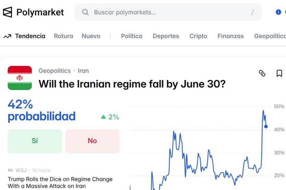 Polymarket: gerrarekin apostuak egin eta dirua irabazi