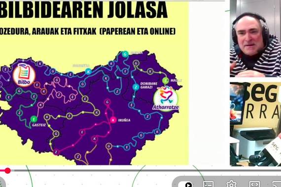 Zuzenean denetarik: Korrika, jokoak, kirolak, EITB, nerabeak eta sare sozialak