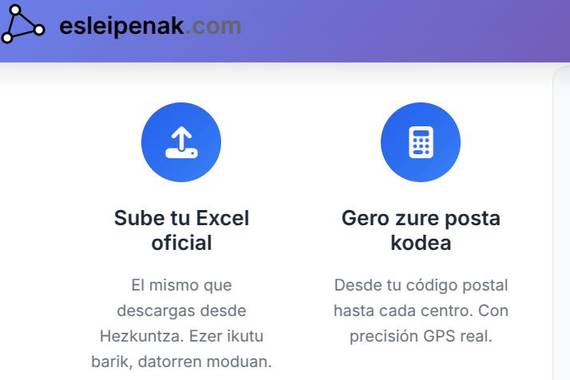 Ordezkapenen esleipena EAEko hezkuntzan: excel bat, bi aplikazio eta mila buruhauste