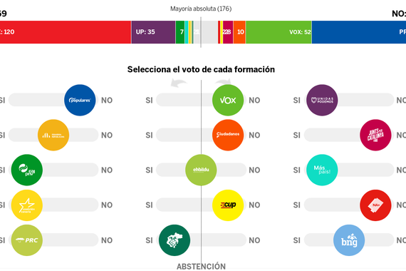 Paktometro eskasak eta paktometro onak