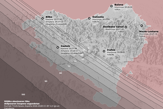 Nola egin Euskal Herriko eklipse-mapa on bat ordu erdian