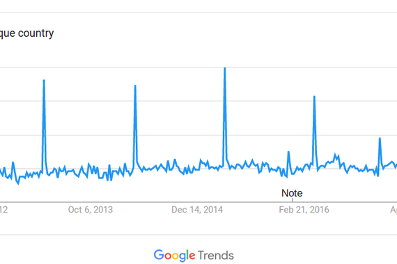 "Itzulia efektua",  Basque Country izenak Interneten sortzen duen interesa