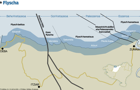 Berriaren milaka infografia Wikipedian eskura