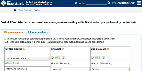 Mesedez, Eustat, lokalizatu ganora pixkatekin interfaze hori