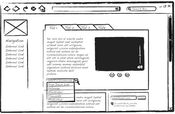 Nolakoa da webgune on bat?
